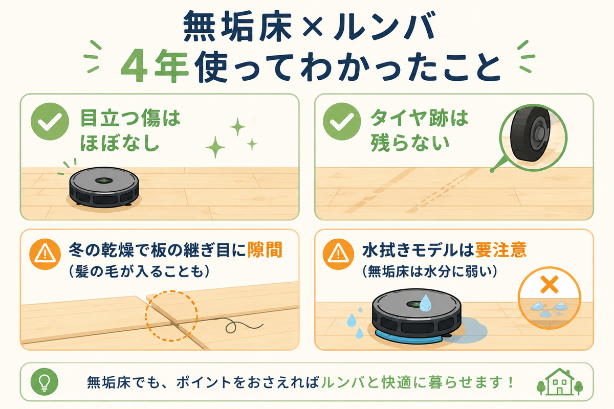 無垢床でルンバを4年使ってわかったこと（目立つ傷はほぼなし・タイヤ跡は残らない・冬の乾燥で板の継ぎ目に隙間・水拭きモデルは要注意）の図解