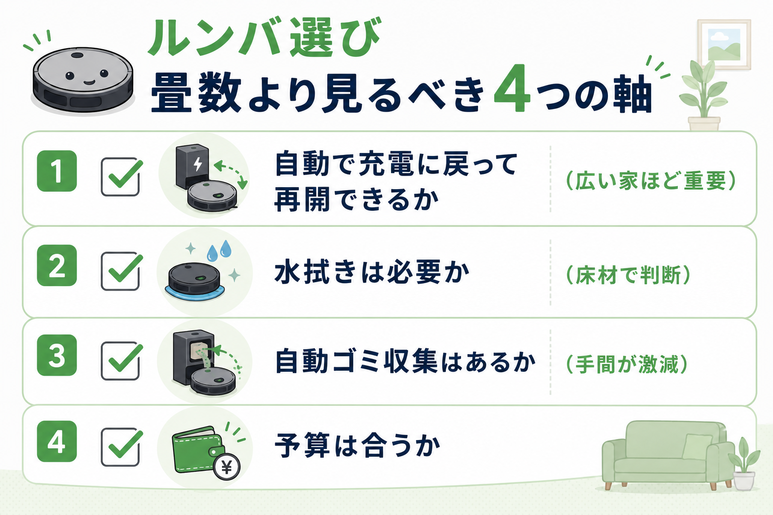 ルンバ選びで畳数より見るべき4つの軸。自動で充電に戻って再開・水拭きの要否・自動ゴミ収集・予算